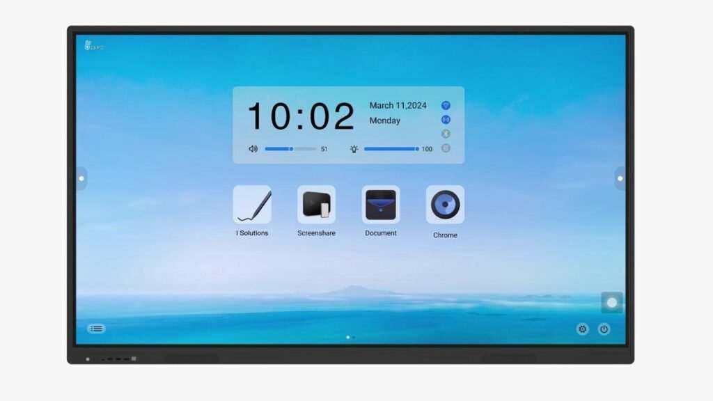 Android 14 Interactive Panels
